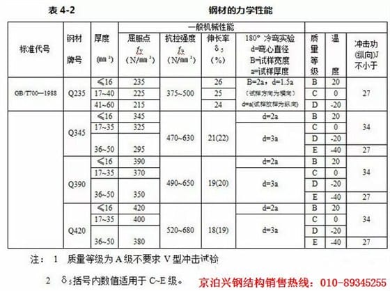 887e4f73ca4f2a185c634c8984e7cee_meitu_1