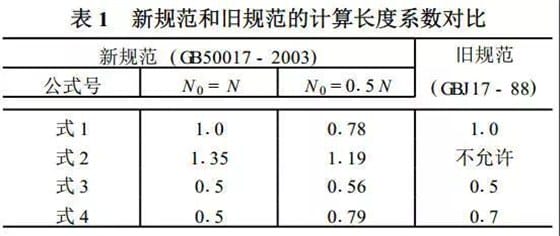 微信图片_20190822133013