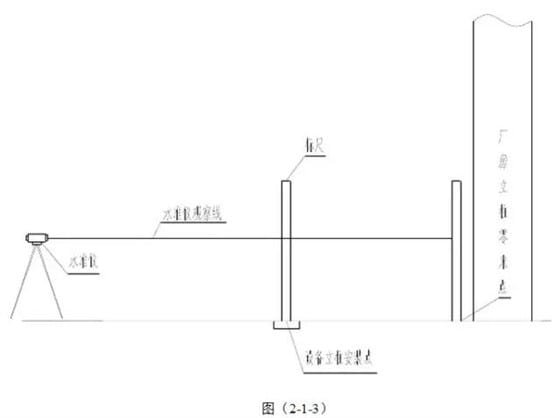 微信图片_20190830142901