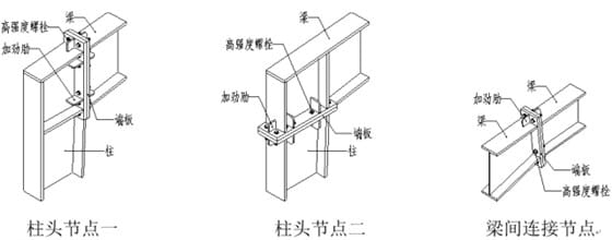 梁、柱节点