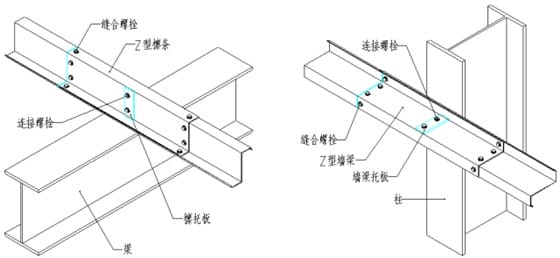 安装节点图