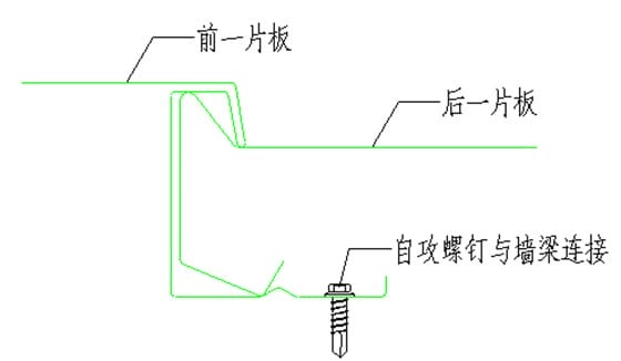 连接节点图