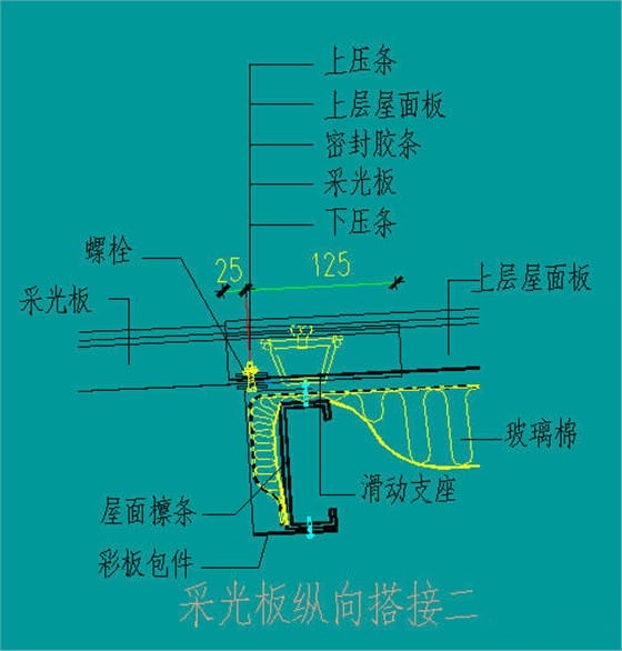采光板搭接二