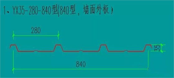 墙面板板型图