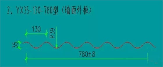 墙面板板型图