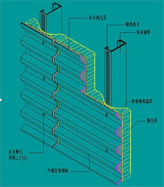 复合保温墙体(横向排板)构造三维图