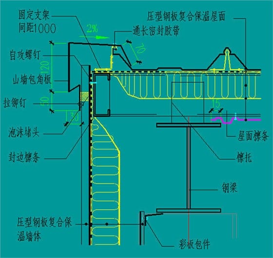 山墙节点