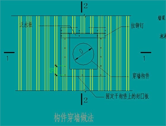 构件穿墙做法