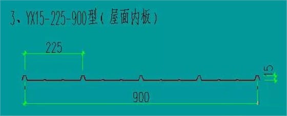 现场复合保温屋面构造