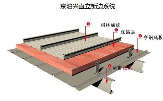 效果图 效果图