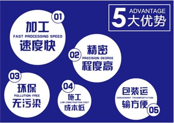 产品5大优势