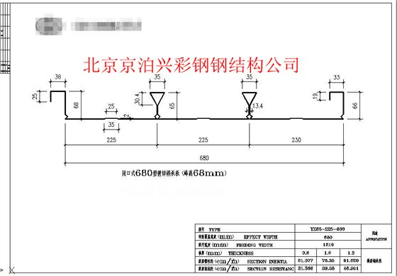 680楼承板_副本