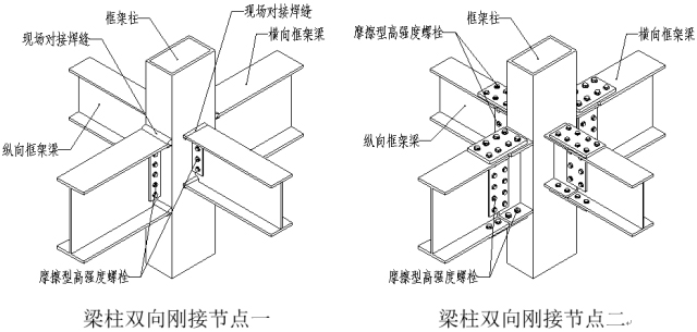 柱、梁节点