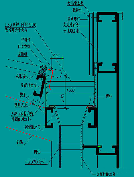 内天沟做法