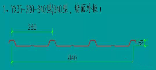 墙面板板型图