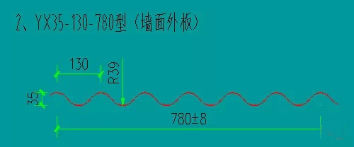 墙面板板型图