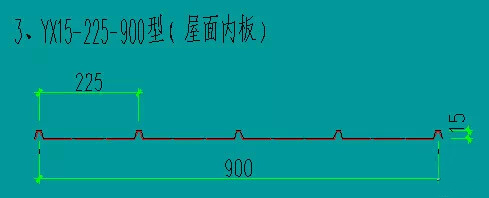 墙面板板型图