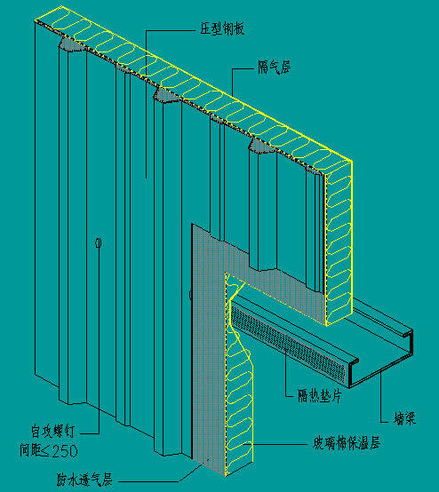 复合保温墙体(竖向排板)构造三维图