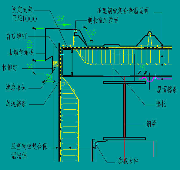 山墙节点