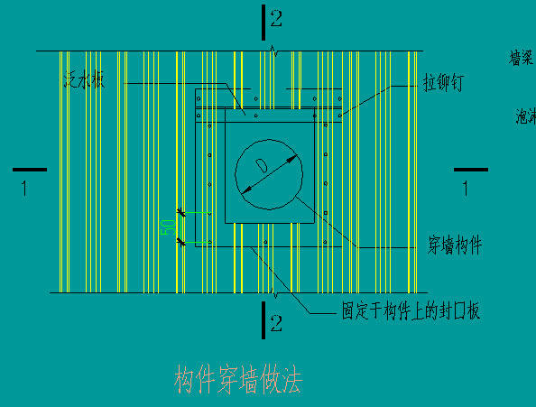 构件穿墙做法