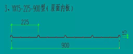 屋面板板型图