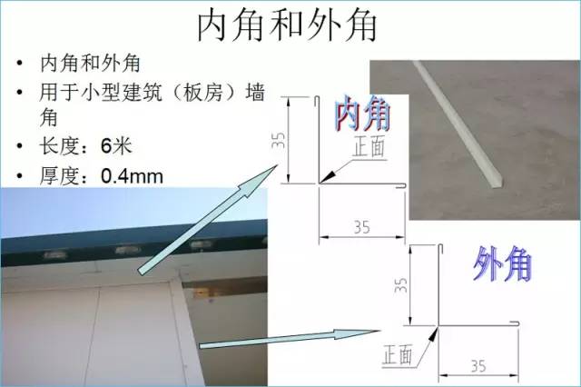 机制内角、机制外角
