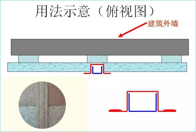横装板工程实例