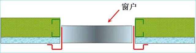 窗口左、右、下包边(俯视图)
