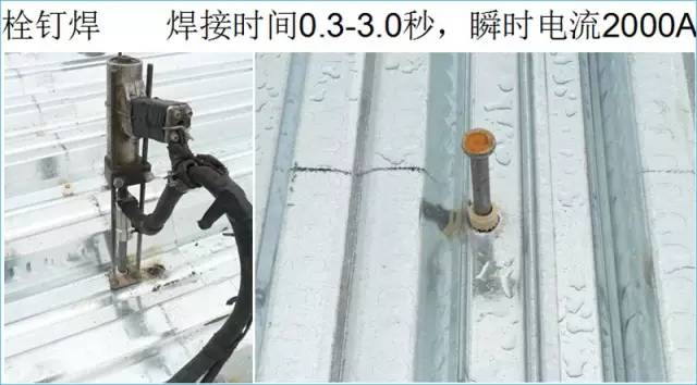 承重板附件——封头板
