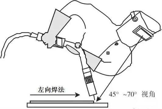 焊接方向与角度对焊缝成形的影响