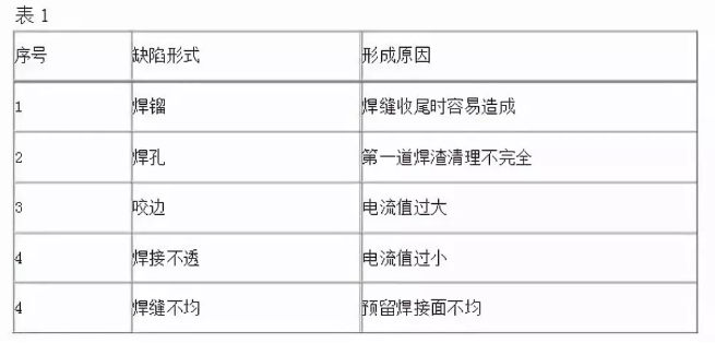 微信截图_20180829143039