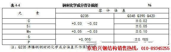 微信图片_20190315090523_meitu_3
