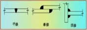 微信图片_20190715143212