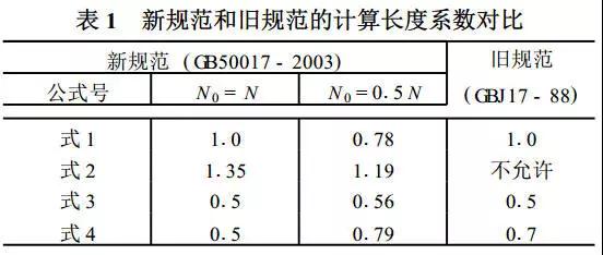 微信图片_20190822133013